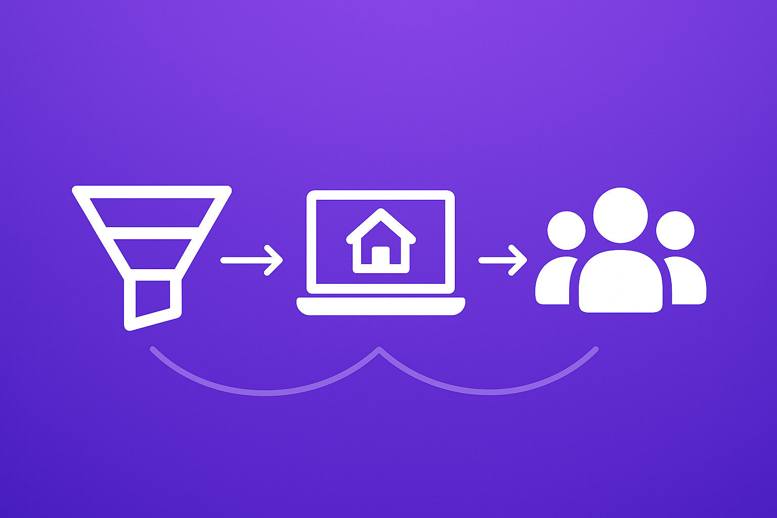 Systeme.io Sell Digital Products – Tutorial – Mindset